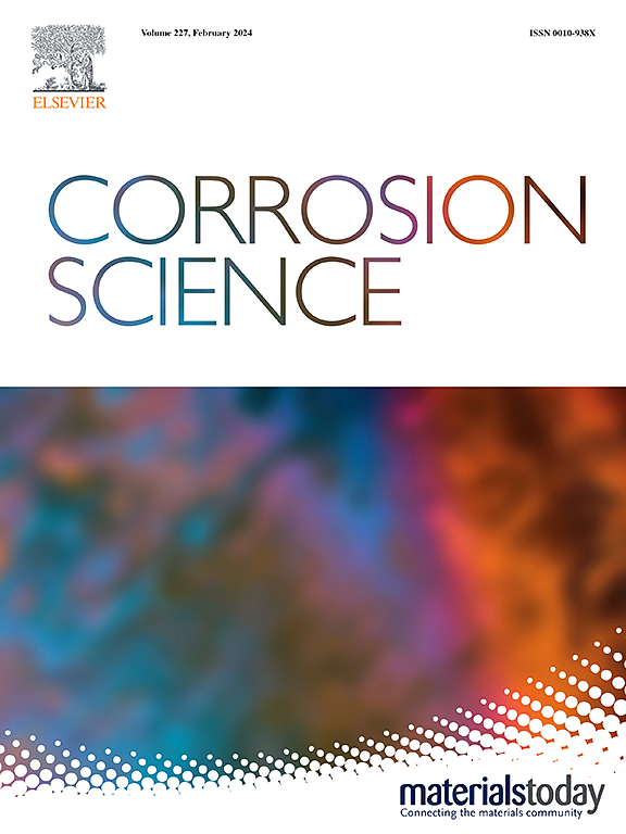 Go to journal home page - Corrosion Science